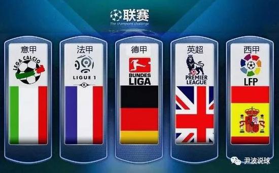 战斗力的打