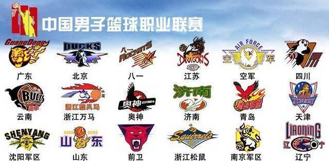 回防半径与